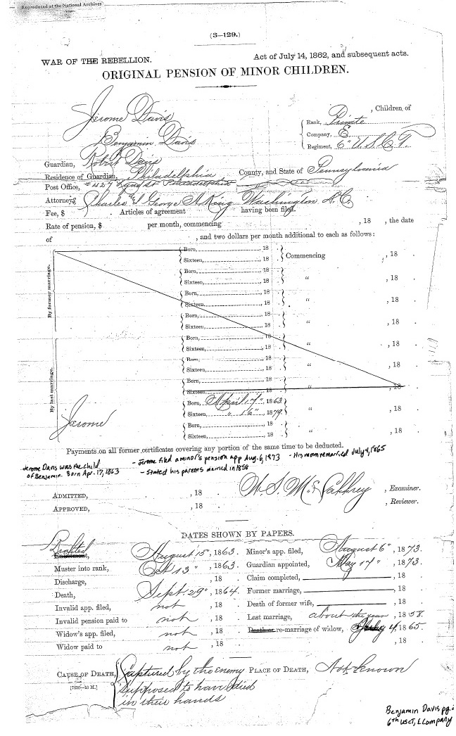 Pension records about Benjamin Davis used during Holly's presentation. Courtesy of the National Archives and Records Administration