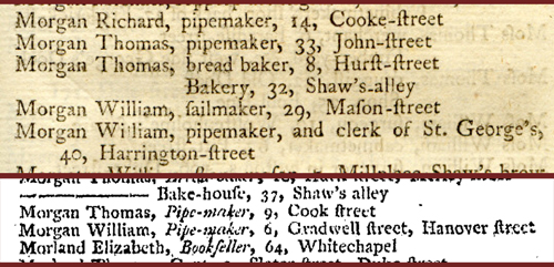 Street directories record several pipe-makers named Morgan working in Liverpool at the close of the 18th century