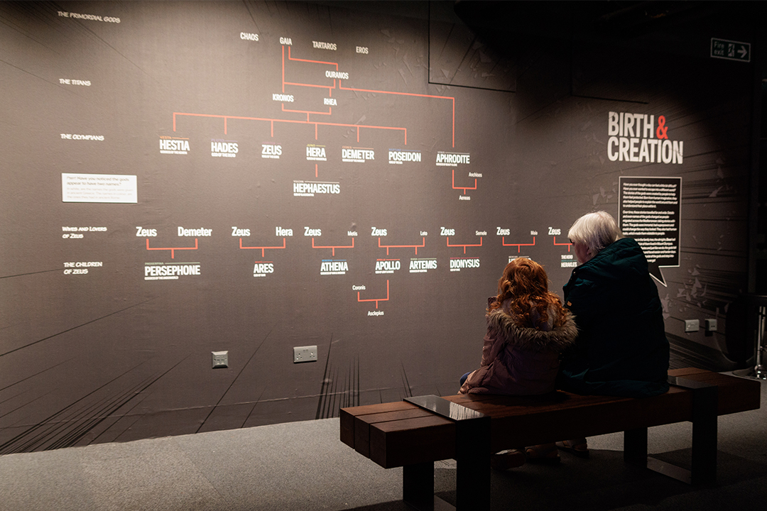 Family tree in gallery